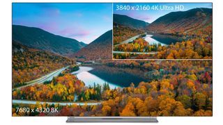 Samsung uses 8K AI Upscaling on its 8K Q900R TVs. Credit: Samsung 