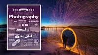 Low-light photography