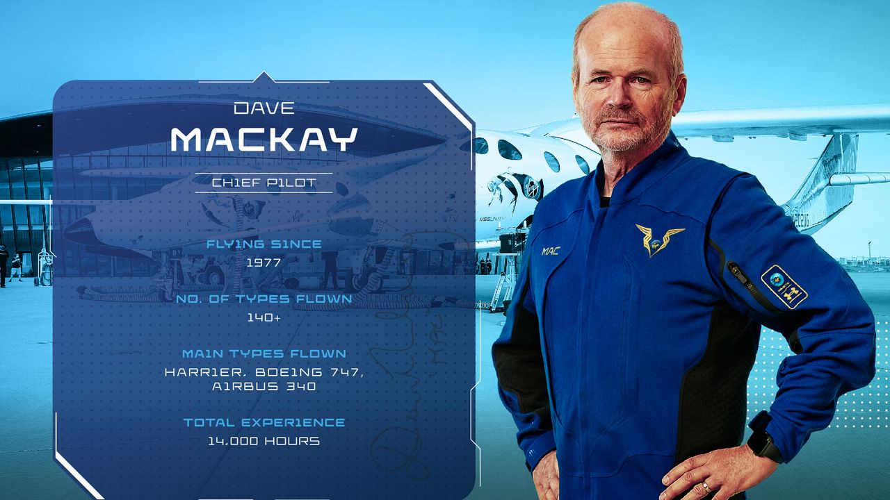 Virgin Galactic SpaceShipTwo Unity pilot Dave Mackay.