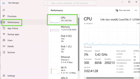 How to Check CPU Usage | Tom's Hardware
