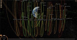 The errant IS-29E is not the only threat in geostationary orbit (GEO) today. Here is a view of everything tracked in that region of the GEO Protected Zone. Green represents operational satellites; orange, dead ones; red, rocket bodies; and yellow, other debris.