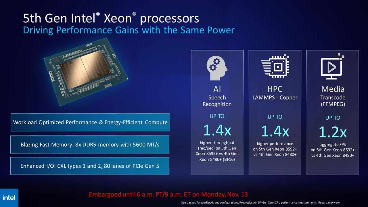 Intel SC23
