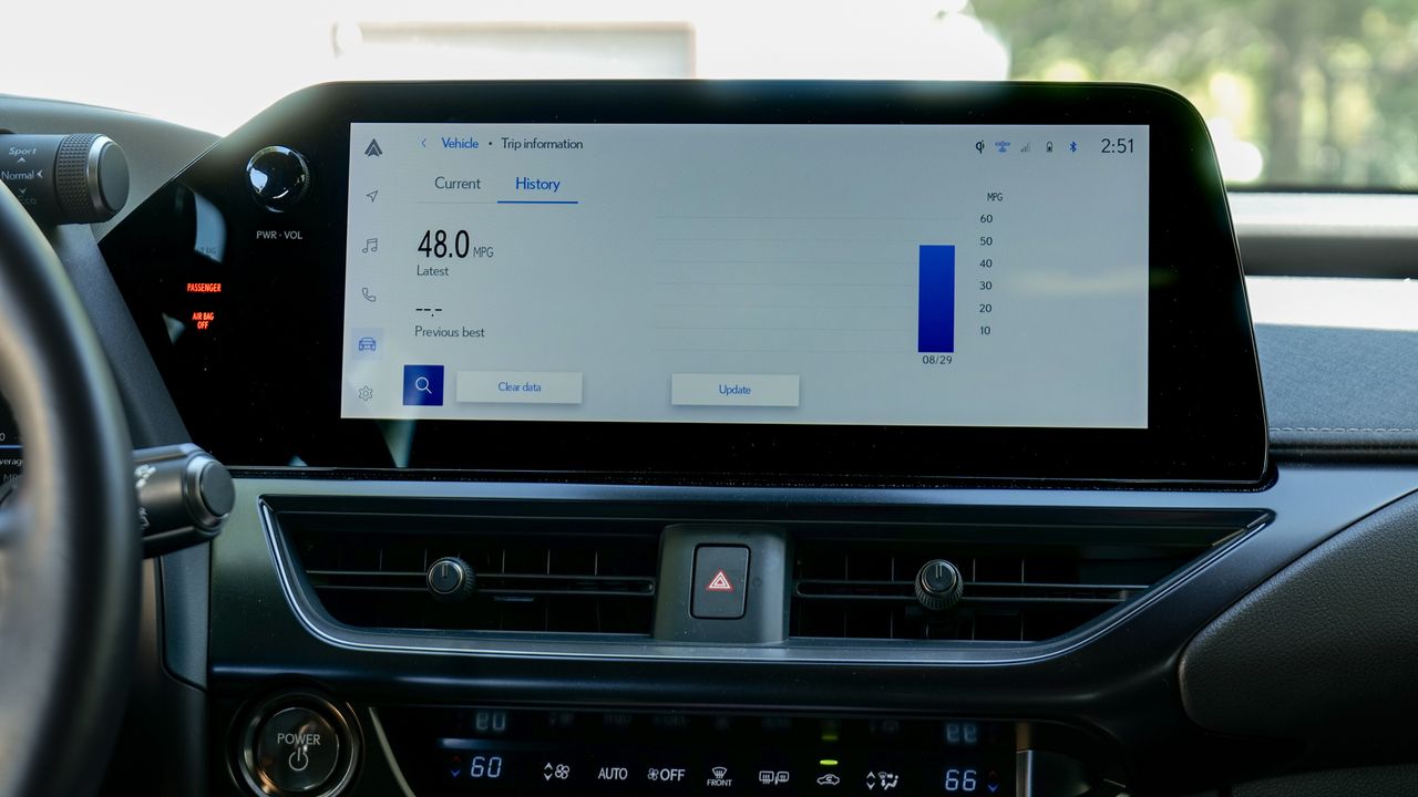 2025 Lexus UX 300h test drive.
