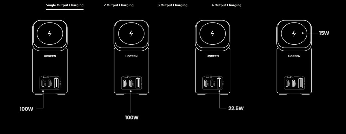 Nexode 100W 2-in-1 GaN Desktop Charger
