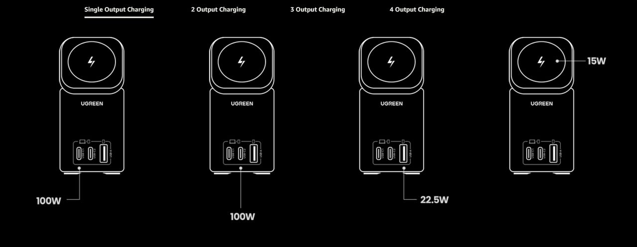 Nexode 100W 2-in-1 GaN Desktop Charger