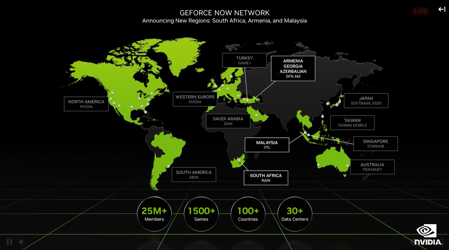 Diapositivas del anuncio de Nvidia GeForce Now CES 2023