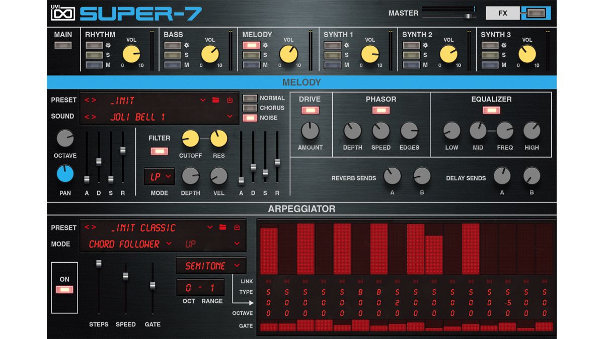 UVI Super-7