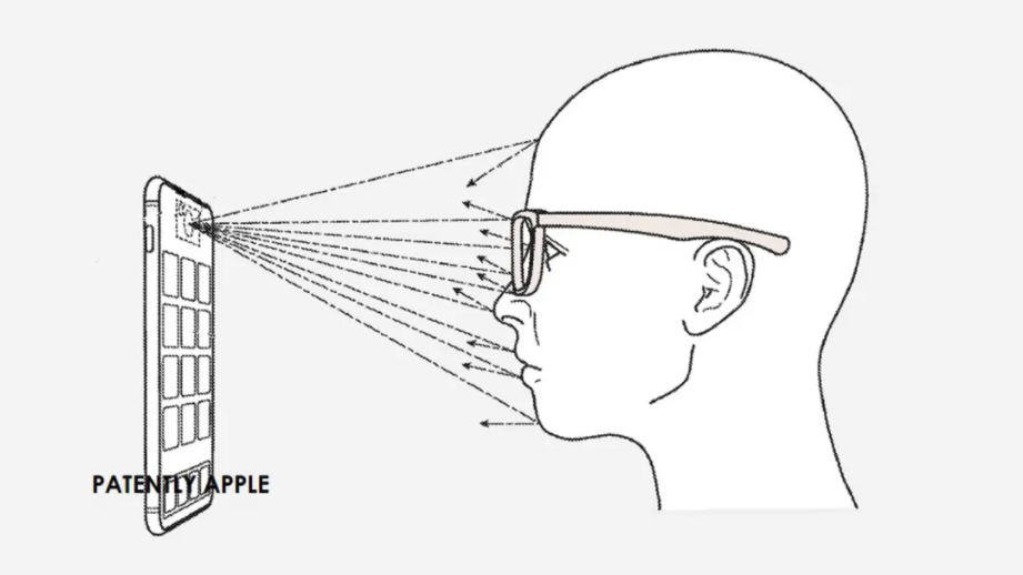 Apple patent depicting the company &#039;Privacy Eyewear&#039;