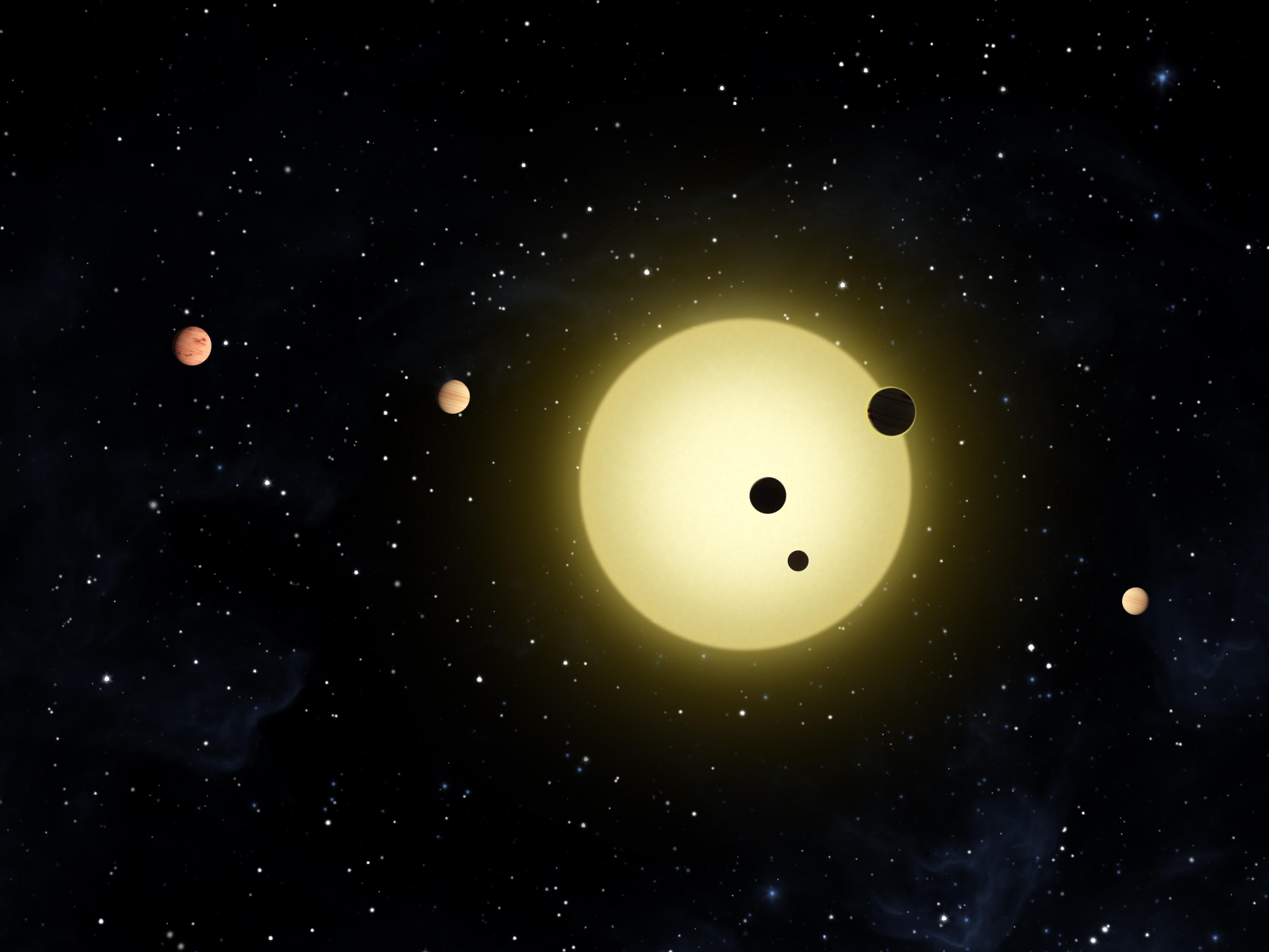 Kepler-11 system