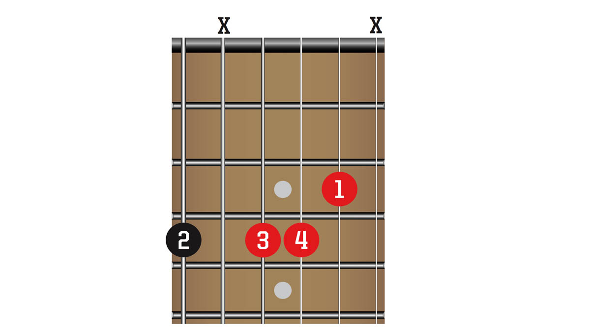 TG341 50 Chords You Need To Know