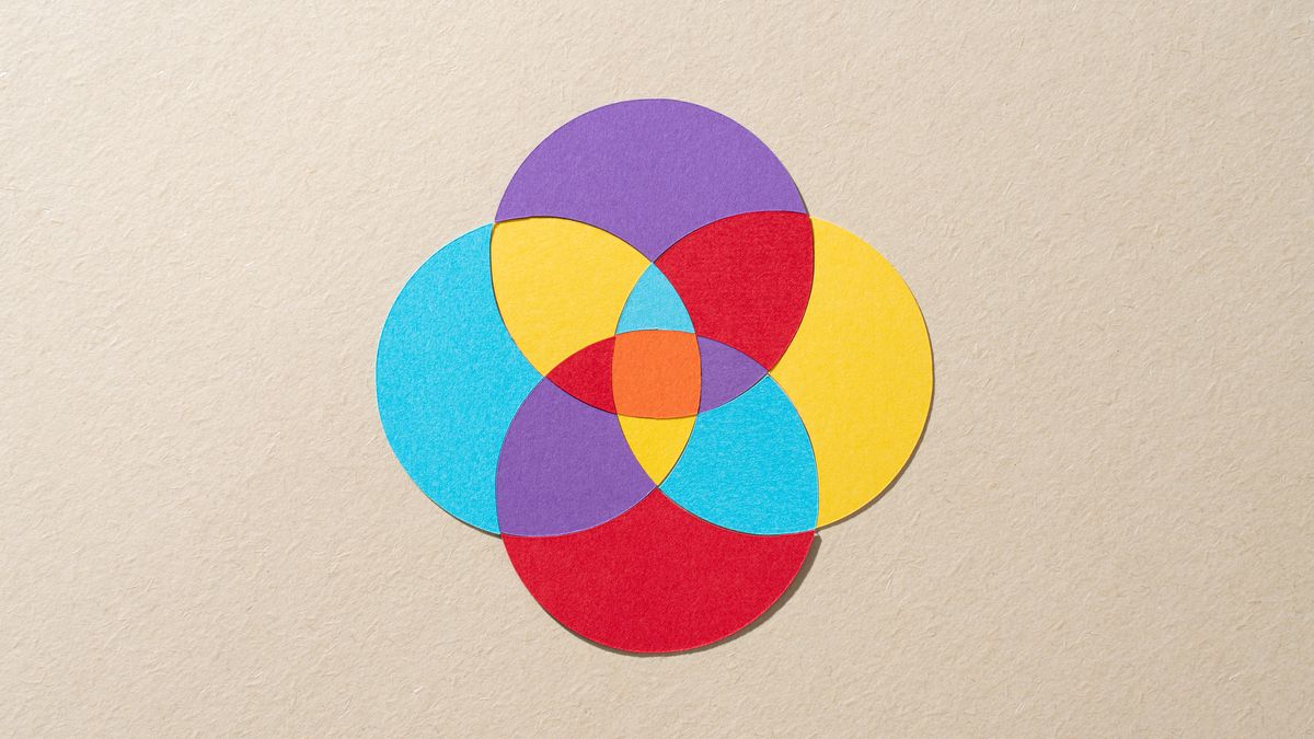 A colorful four-way venn diagram representing cross-functional skills. Decorative: The venn diagram is colored red, yellow, blue, and purple and is set against a cream background.