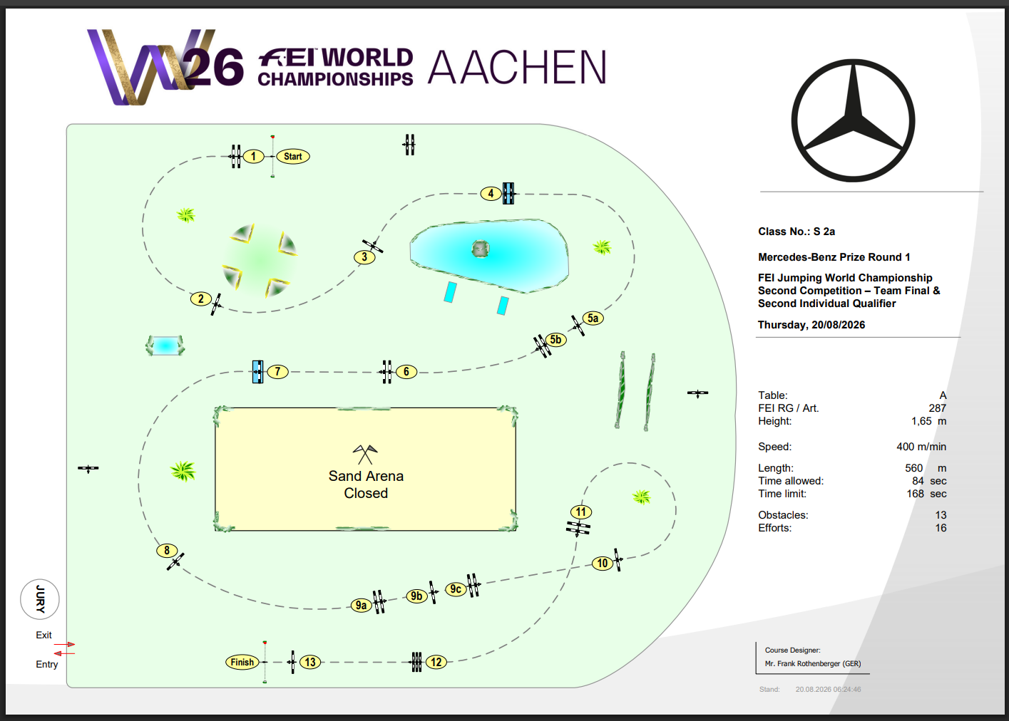 Second qualifier showjumping course Aachen