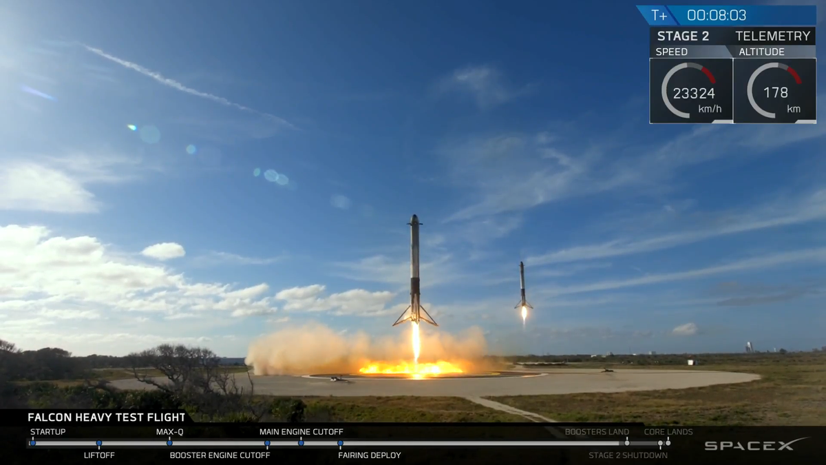 Success! SpaceX Launches Falcon Heavy Rocket On Historic Maiden Voyage ...