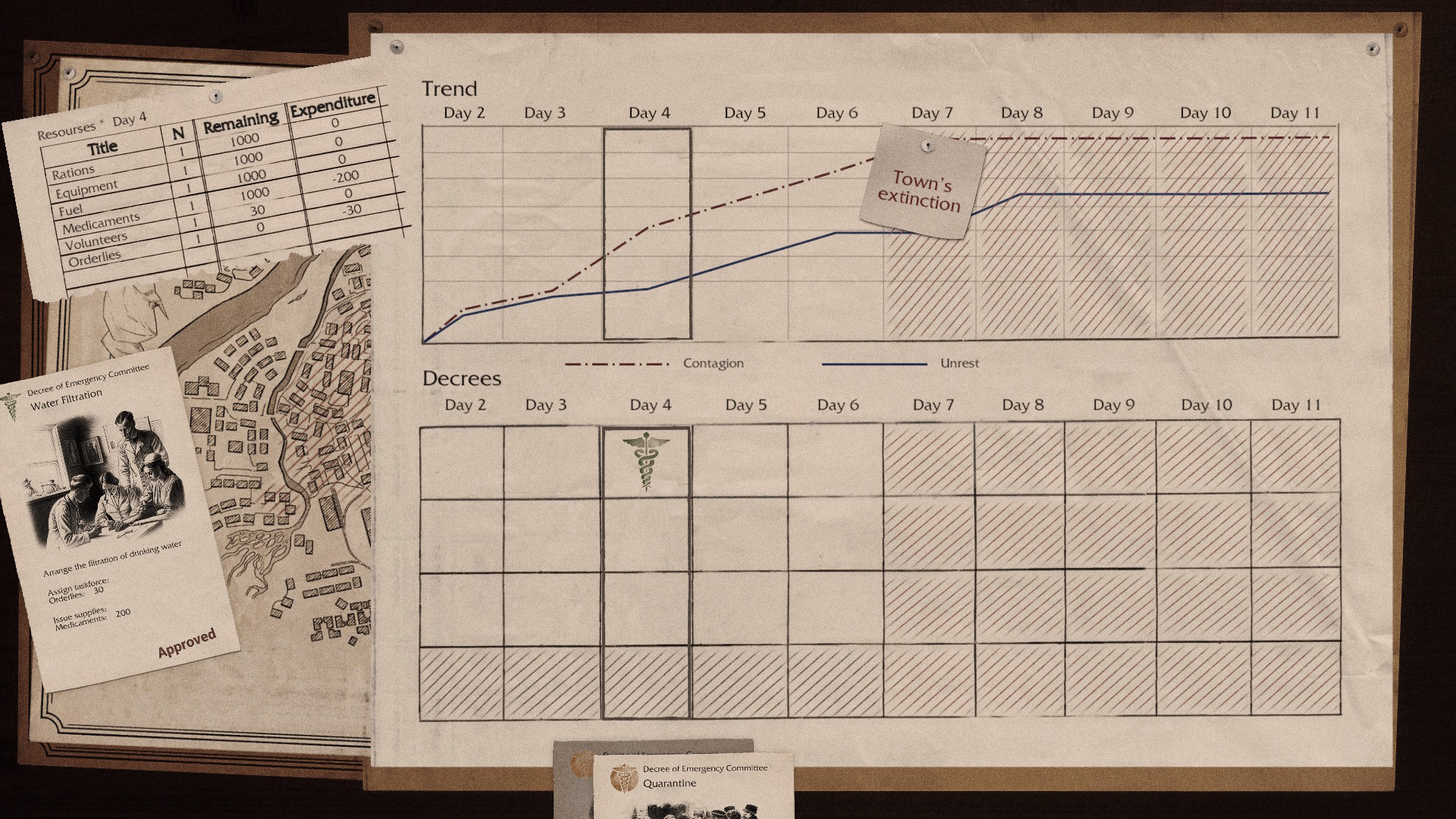 Un nuevo juego de Pathologic llegará en 2025 y, en caso de que los dos primeros no fueran lo suficientemente extraños, este tiene viajes en el tiempo.