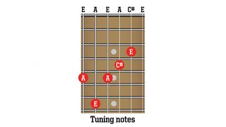 Open A tuning