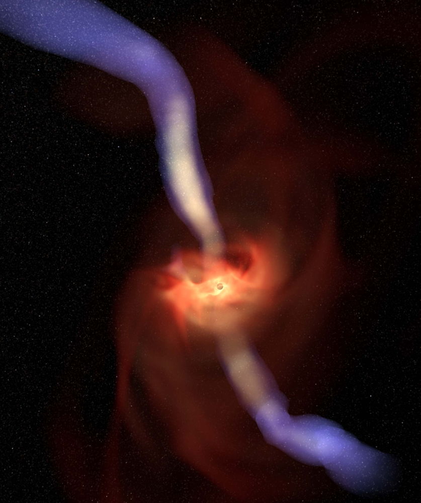 How Magnetic Fields Shape Black Holes (Gallery) | Space