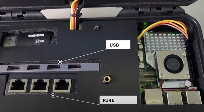 Raspberry Pi
