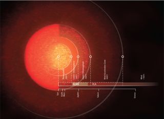 An artist's impression of the atmosphere of the supergiant star Antares.