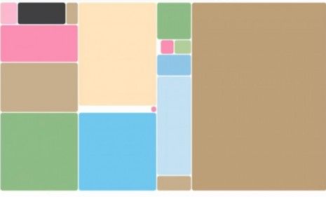 &amp;quot;Debtris&amp;quot; illustrates how the interest on government debt compares to other figures, such as the cost of obesity-related illnesses (top, green).