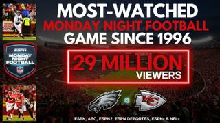 ESPN data on Eagle v. Chiefs game on MNF
