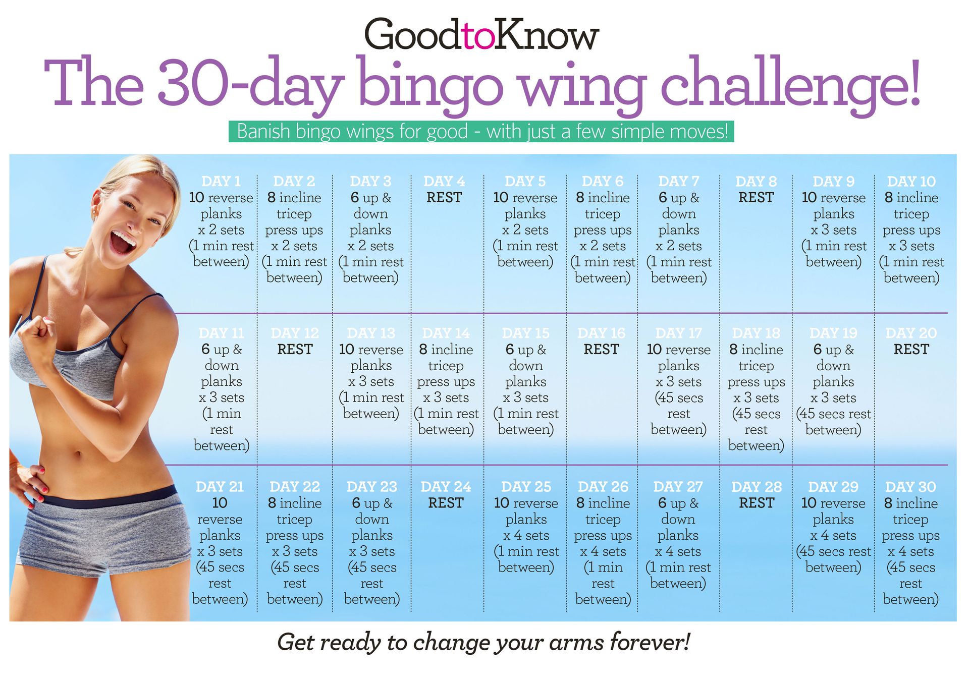 Best exercises for bingo wings 9 of the best exercises GoodtoKnow