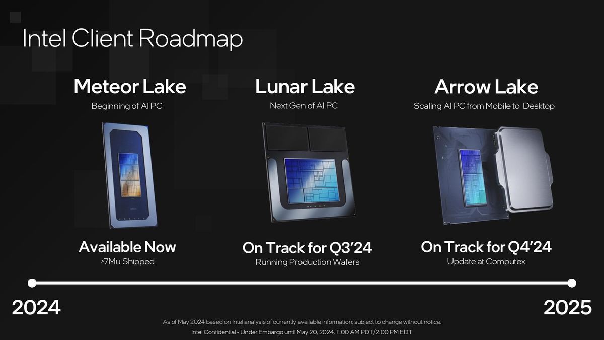 Intel Lunar Lake