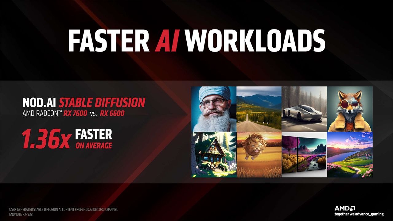 AMD Radeon RX 7600 slide deck