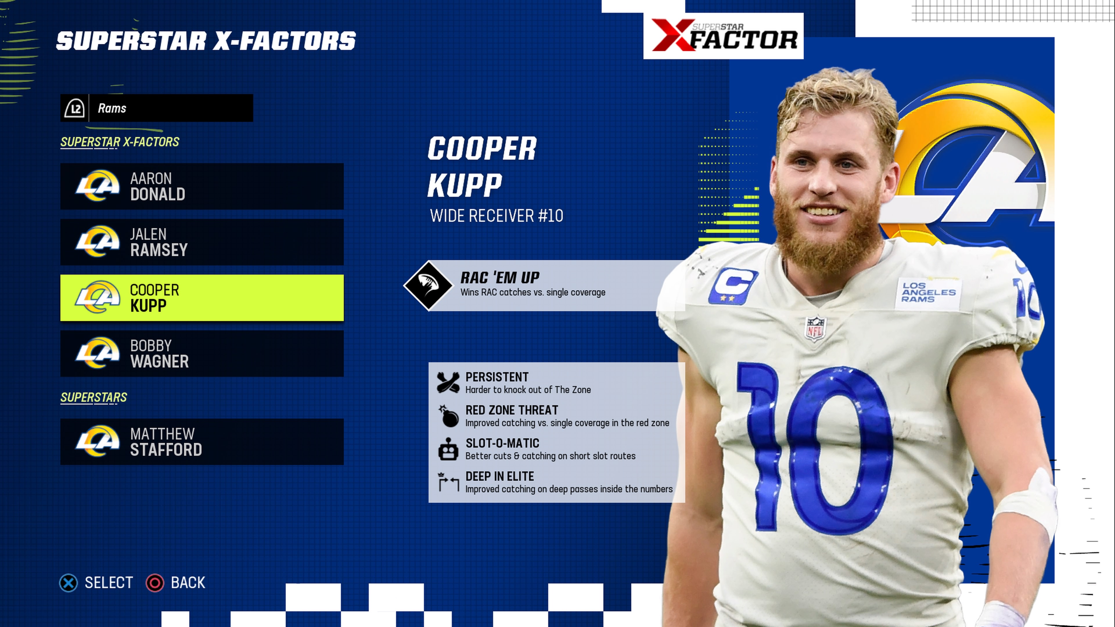 All the Madden 23 X-Factors and Superstars in one place