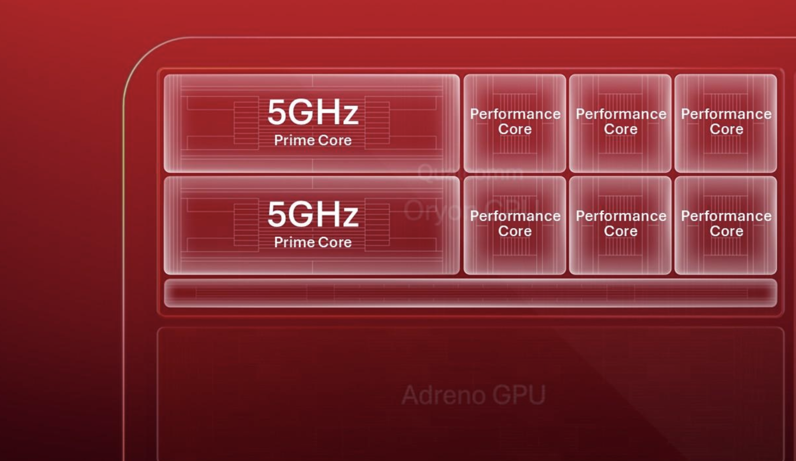 Snapdragon Oryon 5GHz