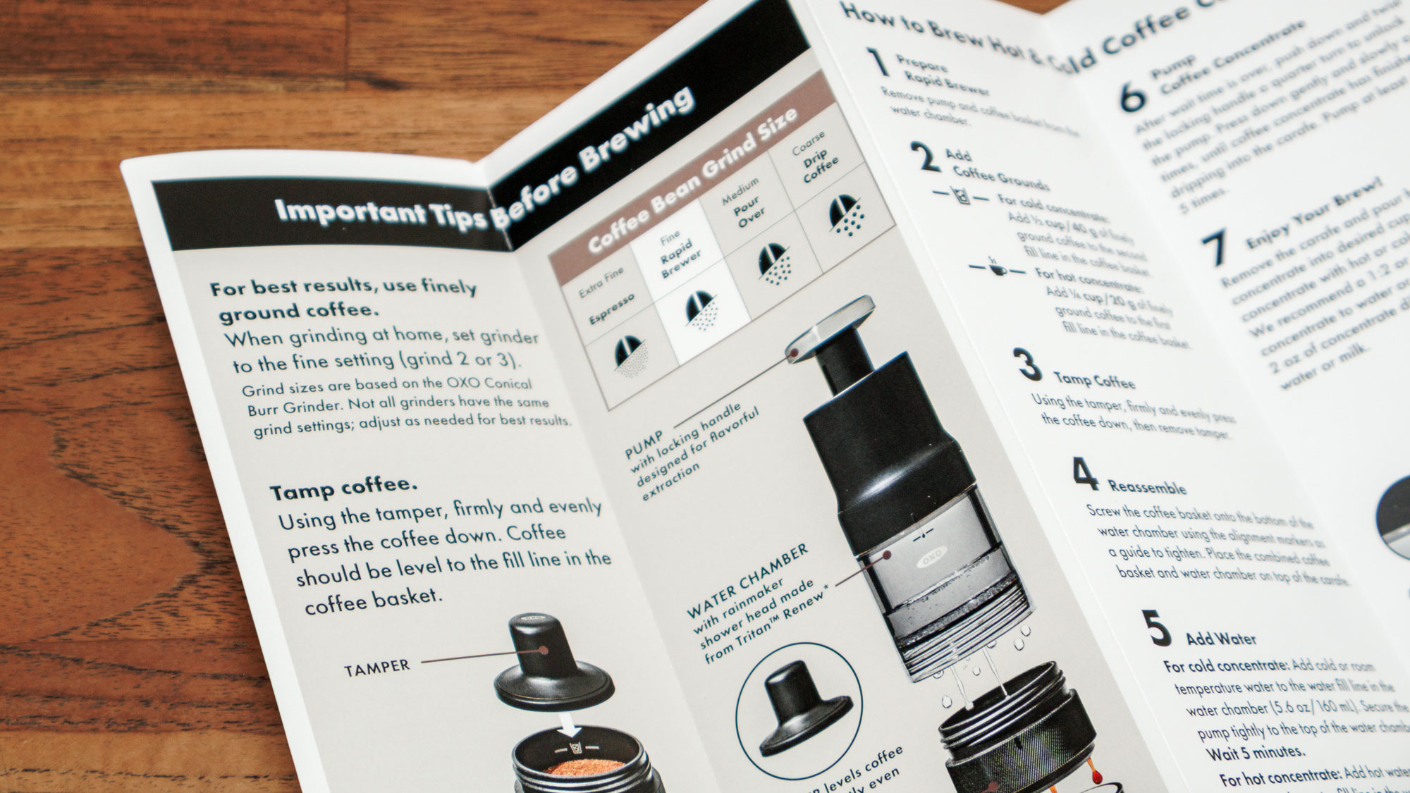 OXO Rapid Brewer