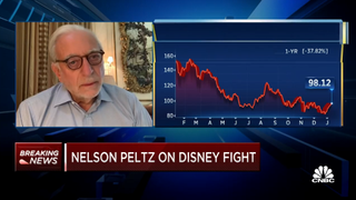 Nelson Peltz on CNBC