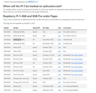 Rpilocator's Pi 5 Page