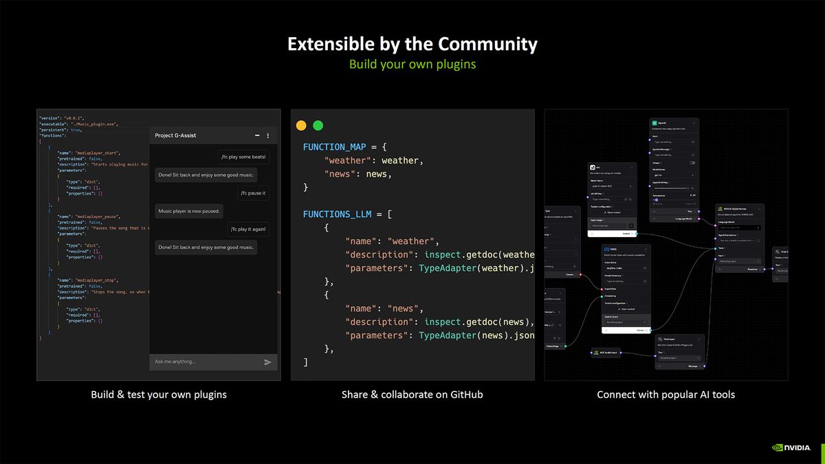 Nvidia Blackwell AI overview