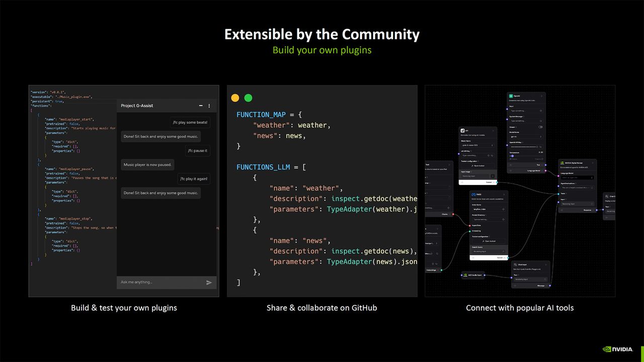 Nvidia Blackwell AI overview