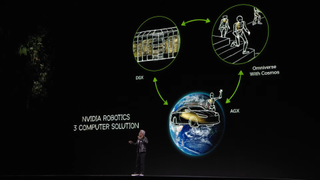 Nvidia CES 2025