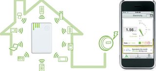 Smart devices connected on a social network for machines will help homes save energy.