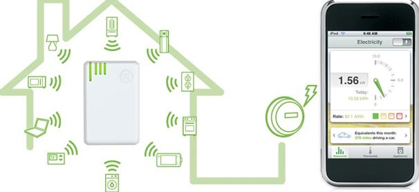 Smart devices connected on a social network for machines will help homes save energy.