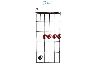 GIT511 30 open-tuning chords