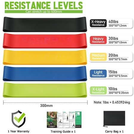 Ustris Resistance Bands