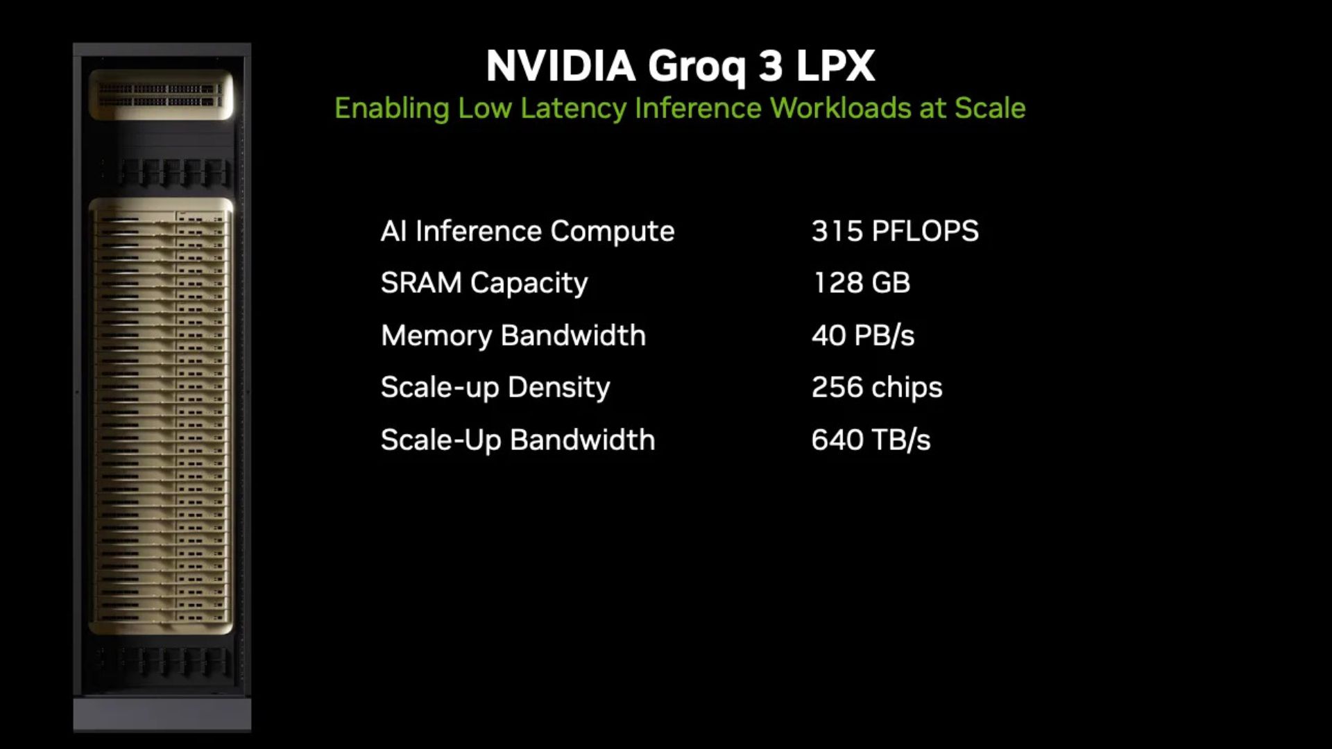 Nvidia slide showing the Groq 3 LPX rack and its specifications