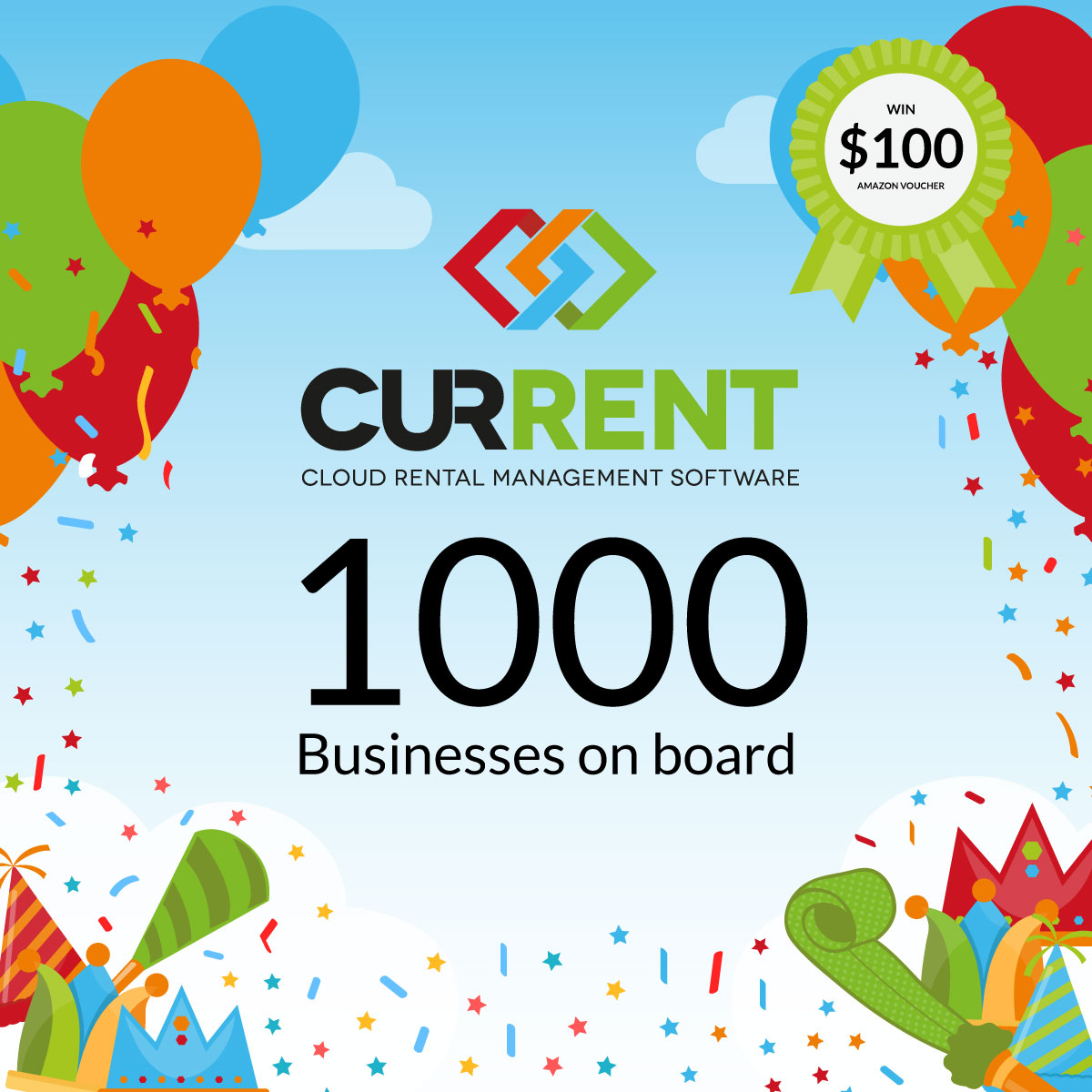 1,000 Companies Onboard with Current RMS