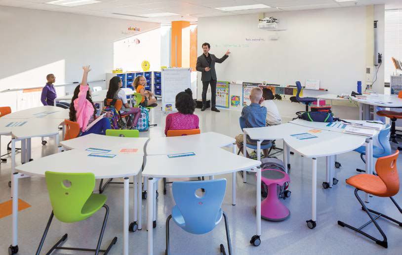 Design Matters—Top Ten Tips to Create the Perfect Learning Space