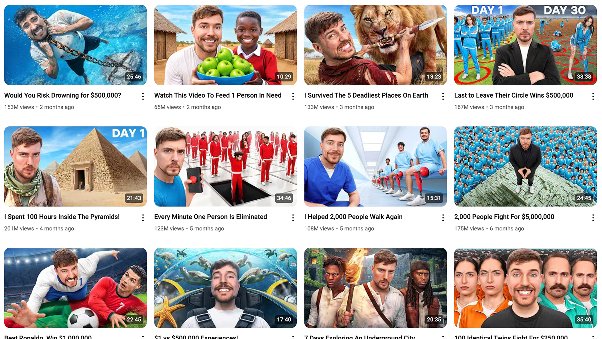 MrBeast thumbnails