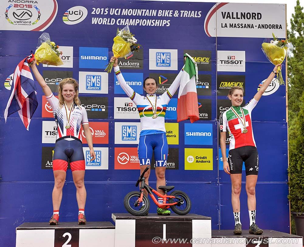 Evie Richards, Martina Berta, Nicole Koller