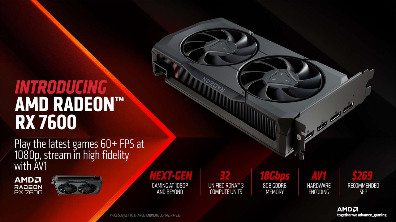 AMD Radeon RX 7600 slide deck