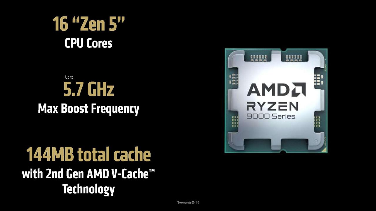AMD