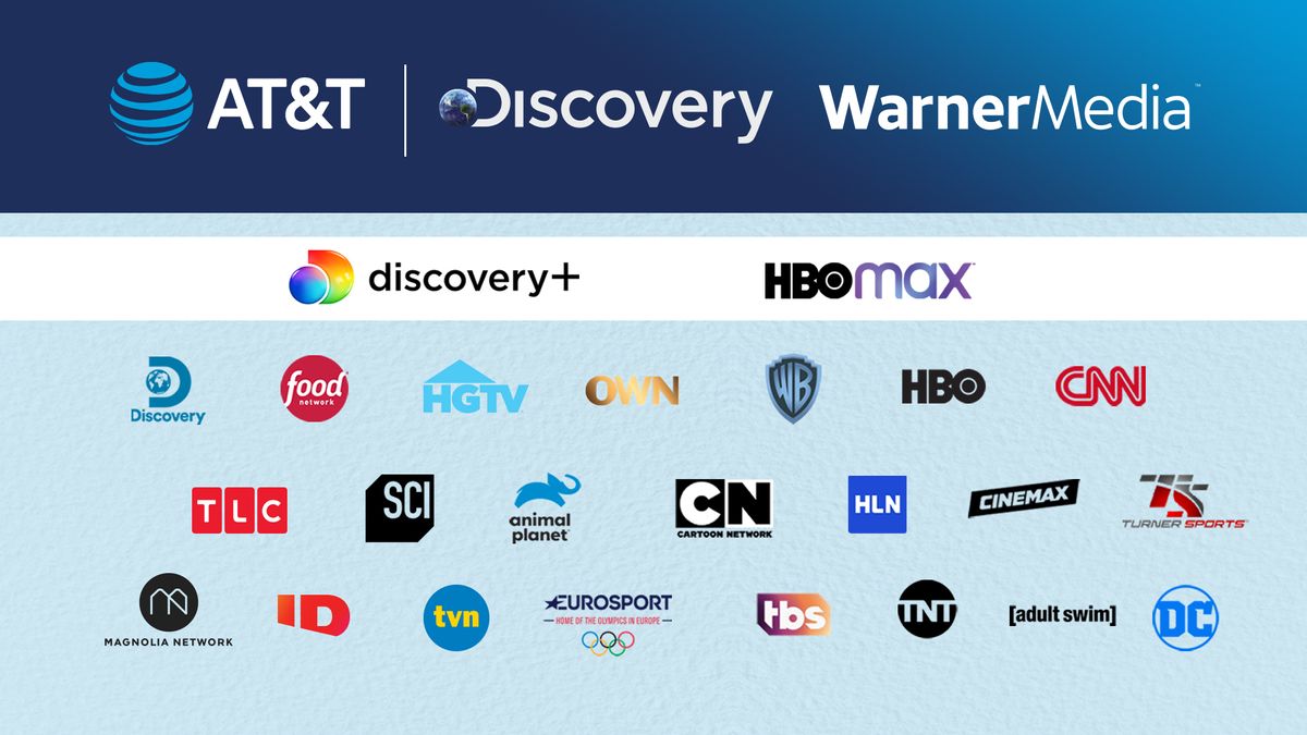 The companies in the AT&amp;T/WarnerMedia/Discovery Deal