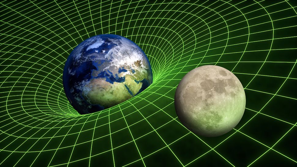 Find 5 Examples Of The Force Of Gravity In Space