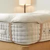 Woolroom Deluxe Wool Mattress Topper