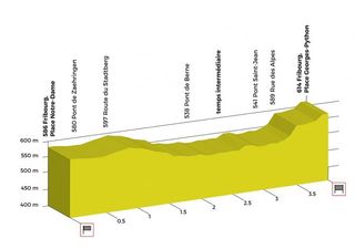 Prologue - Tour de Romandie: Matthews wins prologue